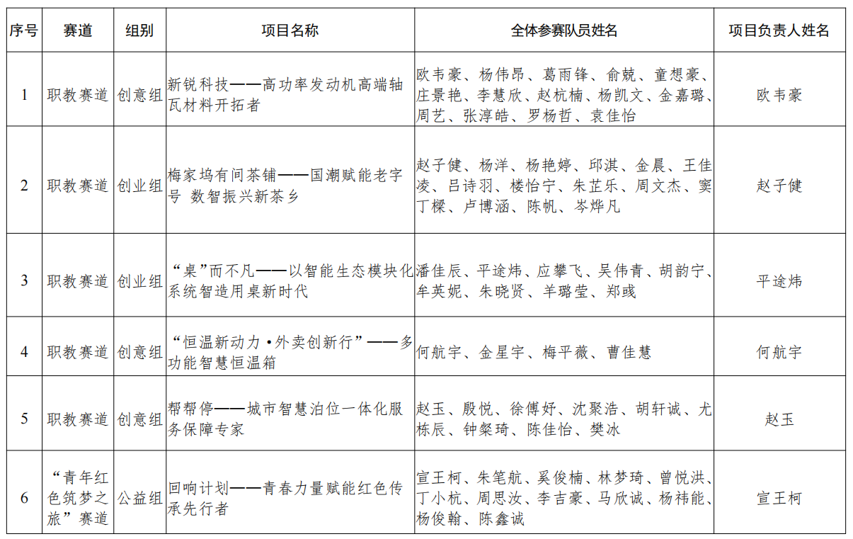 1718344499646563.png 753E30CB-58D7-40b6-B9D7-4625A957187B.png