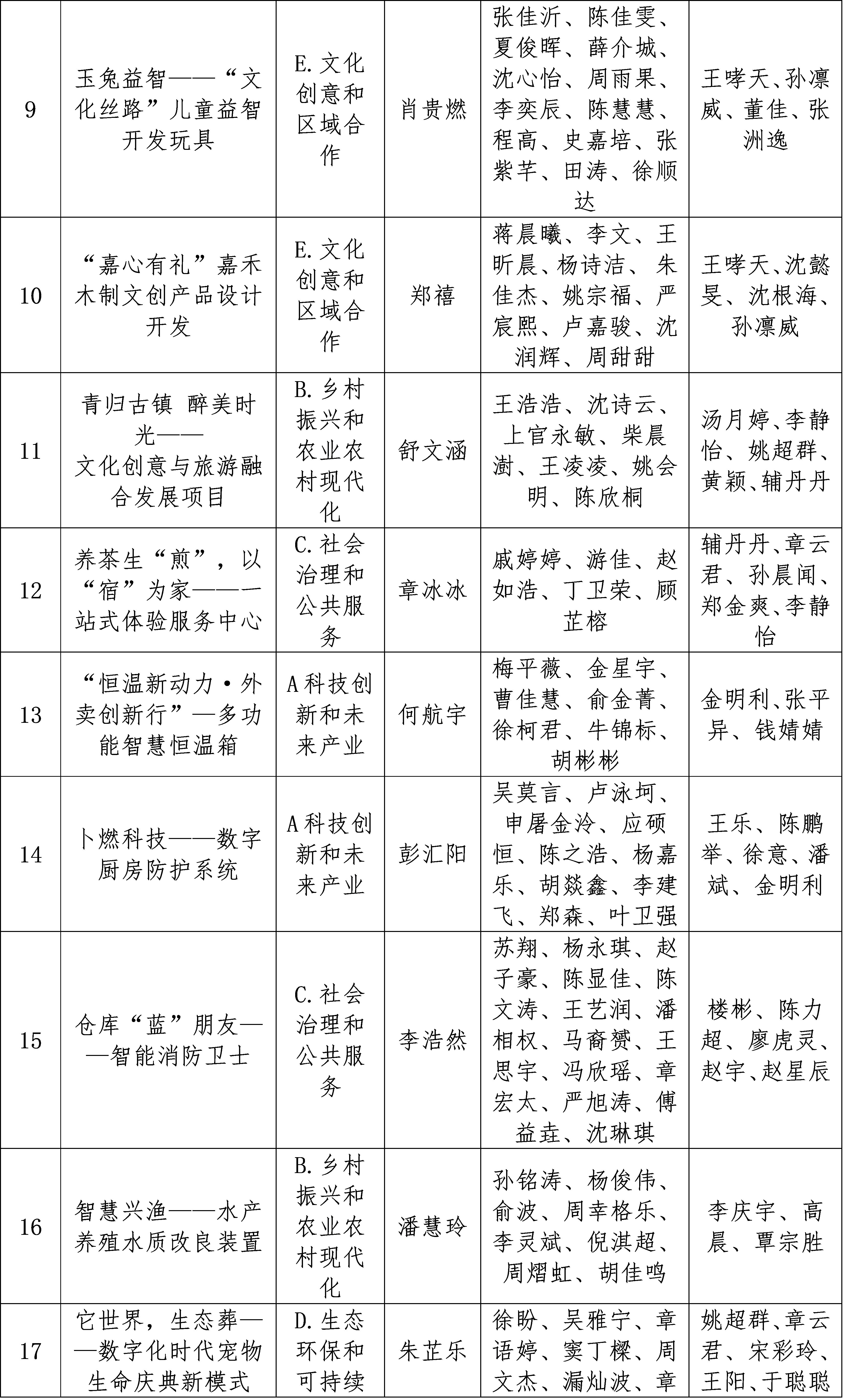 1712821638364188.png 1712821638364188.png